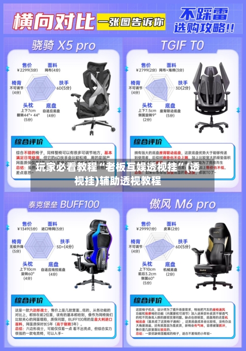 玩家必看教程“老板互娱透视挂”(透视挂)辅助透视教程-第2张图片