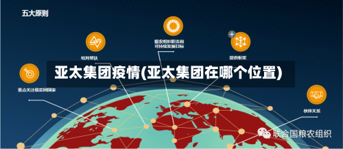 亚太集团疫情(亚太集团在哪个位置)-第1张图片