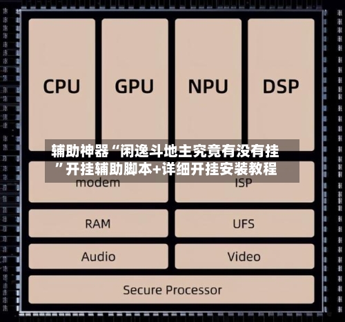 辅助神器“闲逸斗地主究竟有没有挂	”开挂辅助脚本+详细开挂安装教程-第2张图片