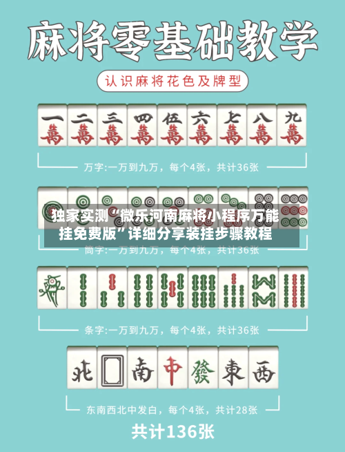 独家实测“微乐河南麻将小程序万能挂免费版”详细分享装挂步骤教程-第2张图片