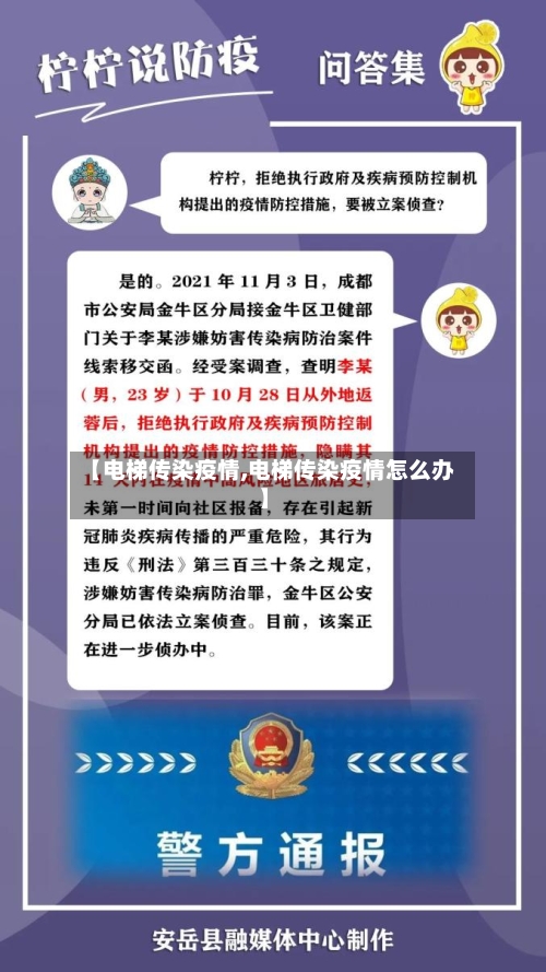 【电梯传染疫情,电梯传染疫情怎么办】-第1张图片