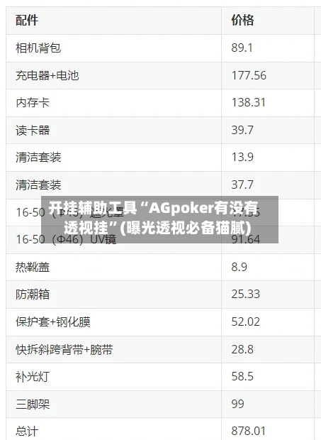 开挂辅助工具“AGpoker有没有透视挂”(曝光透视必备猫腻)-第3张图片