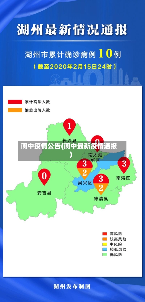阆中疫情公告(阆中最新疫情通报)-第3张图片