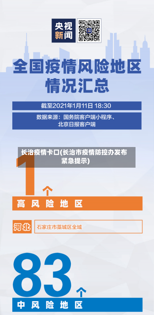 长治疫情卡口(长治市疫情防控办发布紧急提示)-第1张图片