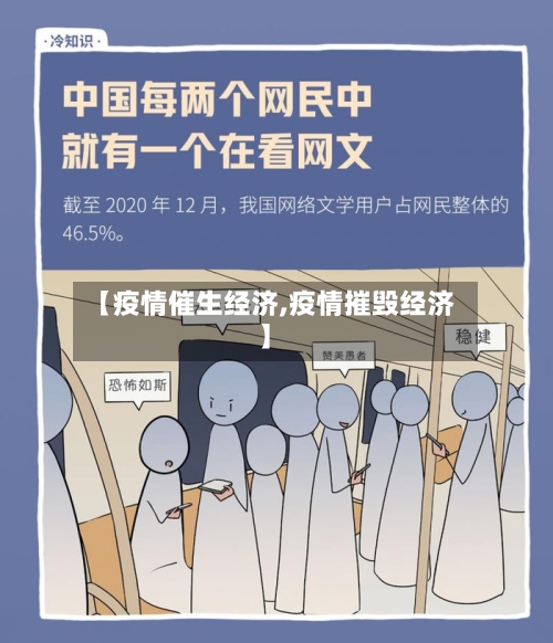 【疫情催生经济,疫情摧毁经济】-第2张图片