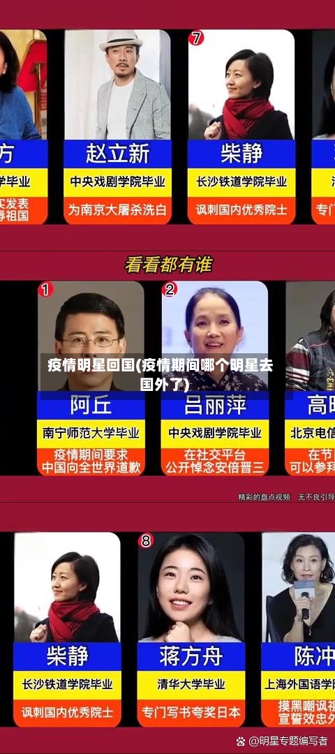 疫情明星回国(疫情期间哪个明星去国外了)-第2张图片