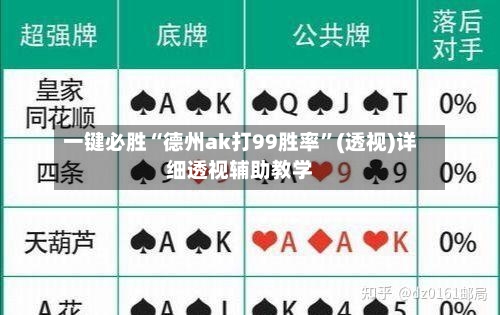 一键必胜“德州ak打99胜率”(透视)详细透视辅助教学-第3张图片