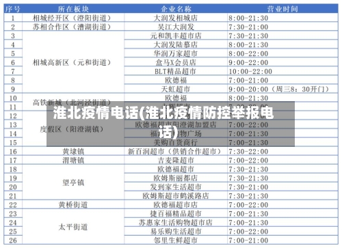 淮北疫情电话(淮北疫情防控举报电话)-第2张图片
