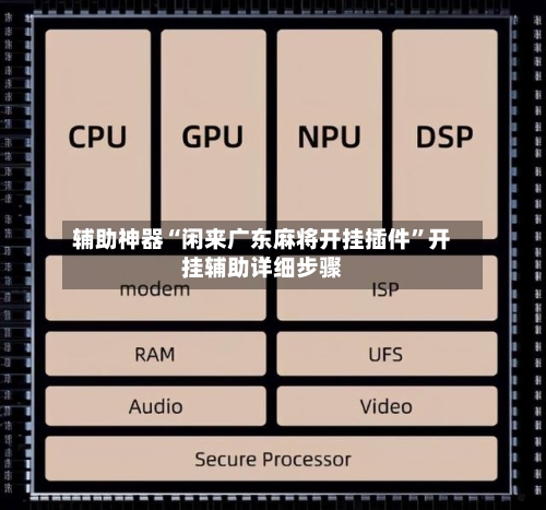辅助神器“闲来广东麻将开挂插件”开挂辅助详细步骤-第2张图片