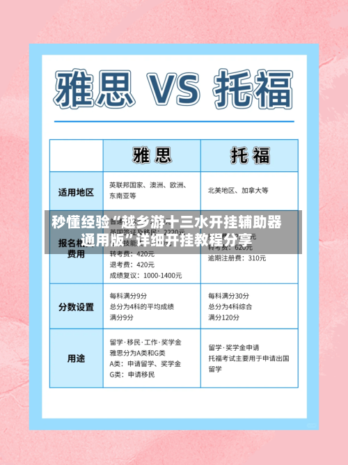 秒懂经验“越乡游十三水开挂辅助器通用版”详细开挂教程分享-第3张图片