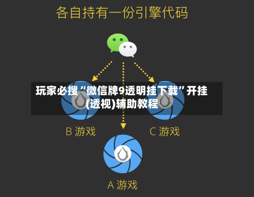 玩家必搜“微信牌9透明挂下载	”开挂(透视)辅助教程-第1张图片