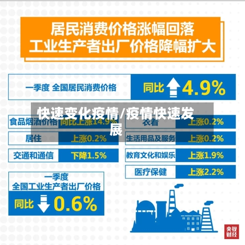 快速变化疫情/疫情快速发展-第2张图片