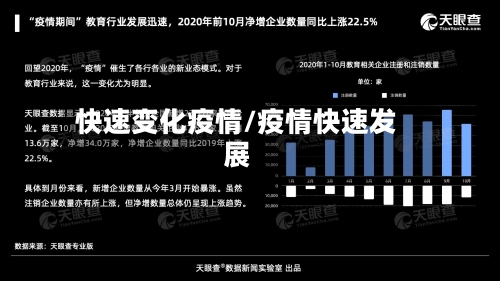 快速变化疫情/疫情快速发展-第3张图片