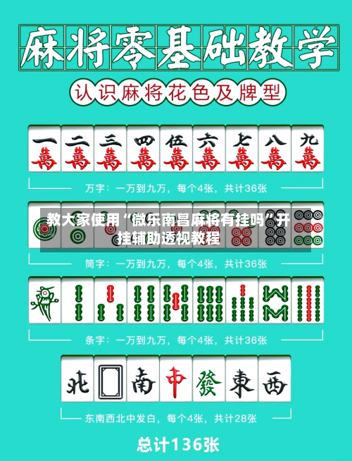 教大家使用“微乐南昌麻将有挂吗”开挂辅助透视教程-第2张图片