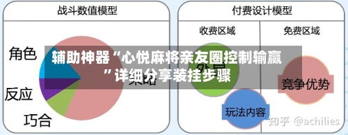 辅助神器“心悦麻将亲友圈控制输赢	”详细分享装挂步骤-第2张图片