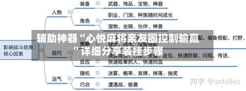 辅助神器“心悦麻将亲友圈控制输赢”详细分享装挂步骤-第1张图片