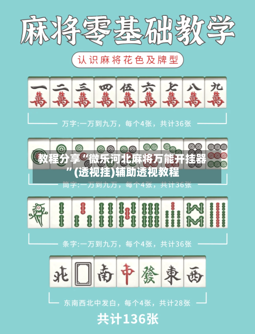 教程分享“微乐河北麻将万能开挂器	”(透视挂)辅助透视教程-第2张图片