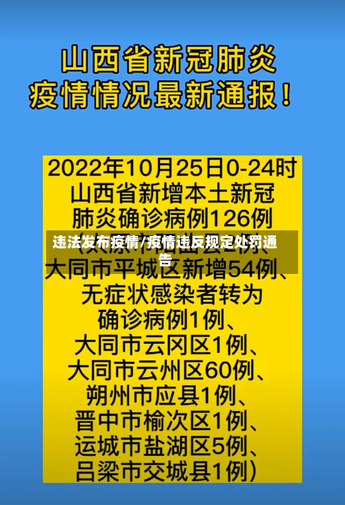 违法发布疫情/疫情违反规定处罚通告-第3张图片