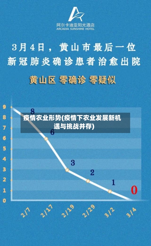 疫情农业形势(疫情下农业发展新机遇与挑战并存)-第2张图片