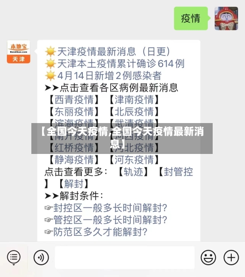 【全国今天疫情,全国今天疫情最新消息】-第2张图片