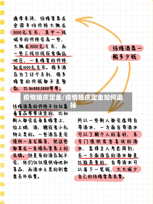 疫情婚庆定金/疫情婚庆定金如何退掉-第1张图片
