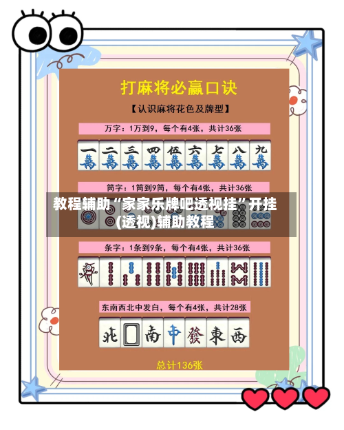 教程辅助“家家乐牌吧透视挂”开挂(透视)辅助教程-第3张图片