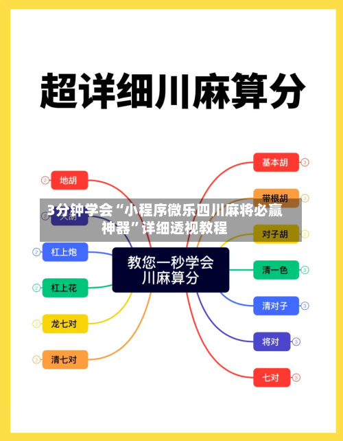 3分钟学会“小程序微乐四川麻将必赢神器	”详细透视教程-第1张图片