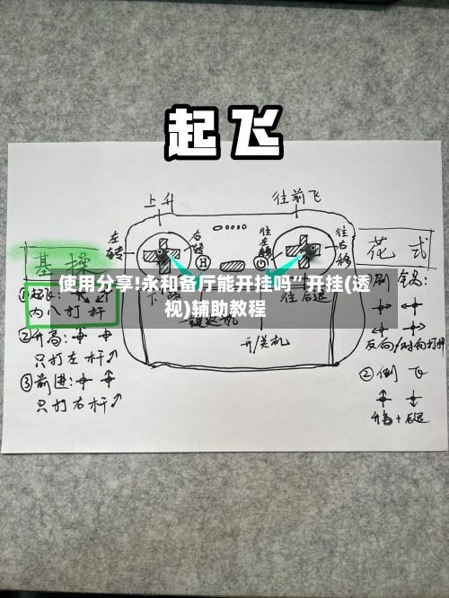 使用分享!永和备厅能开挂吗	”开挂(透视)辅助教程-第3张图片