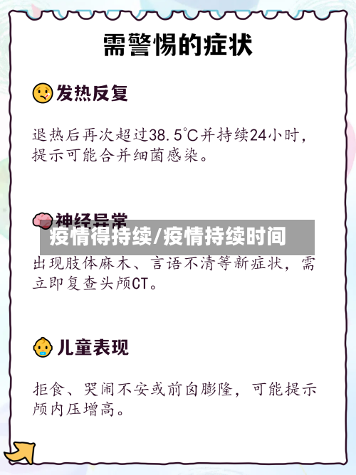 疫情得持续/疫情持续时间-第2张图片