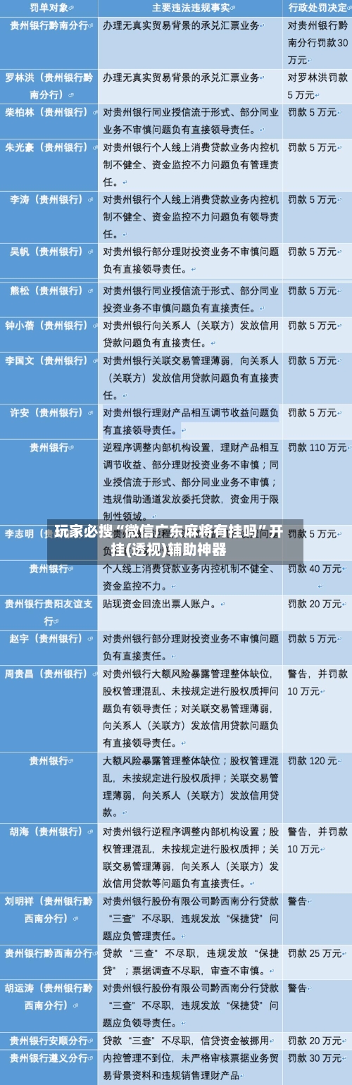 玩家必搜“微信广东麻将有挂吗	”开挂(透视)辅助神器-第1张图片