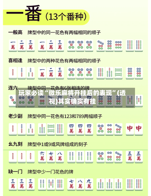 玩家必读“微乐麻将开挂后的表现	”(透视)其实确实有挂-第2张图片