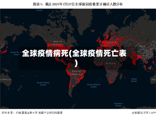 全球疫情病死(全球疫情死亡表)-第1张图片
