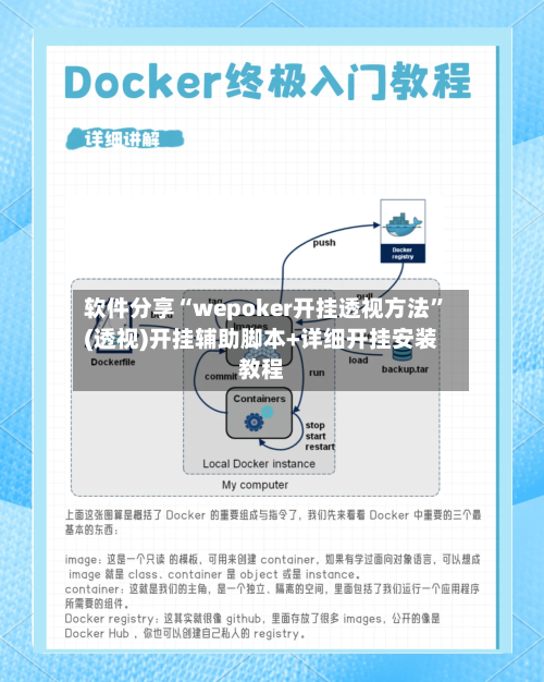软件分享“wepoker开挂透视方法	”(透视)开挂辅助脚本+详细开挂安装教程-第1张图片