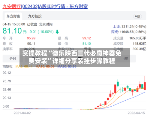 实操教程“微乐陕西三代必赢神器免费安装”详细分享装挂步骤教程-第2张图片