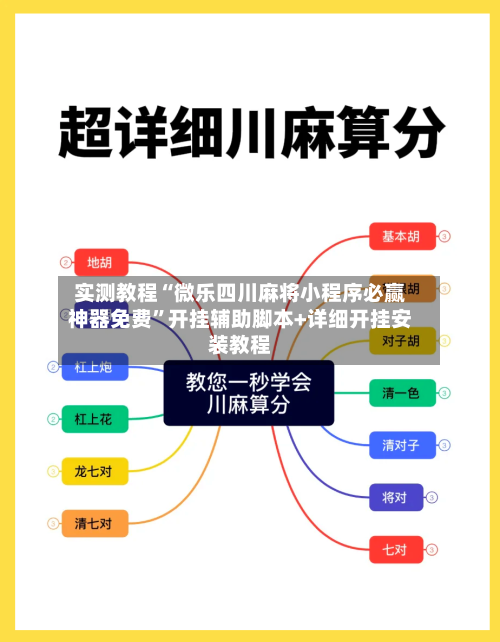 实测教程“微乐四川麻将小程序必赢神器免费”开挂辅助脚本+详细开挂安装教程-第3张图片