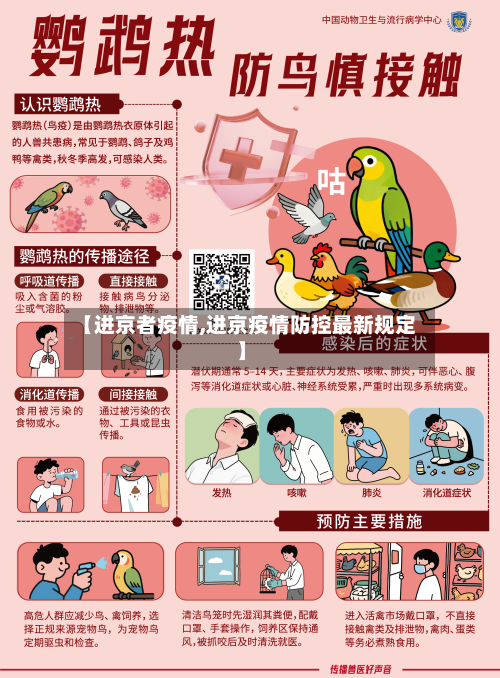 【进京者疫情,进京疫情防控最新规定】-第1张图片