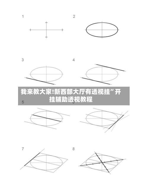 我来教大家!新西部大厅有透视挂”开挂辅助透视教程-第1张图片