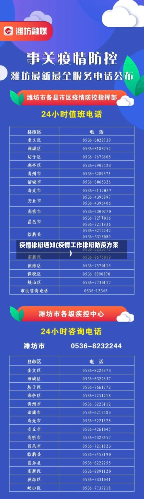 疫情排班通知(疫情工作排班防疫方案)-第1张图片