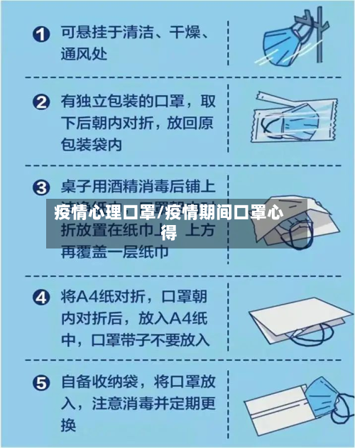 疫情心理口罩/疫情期间口罩心得-第2张图片