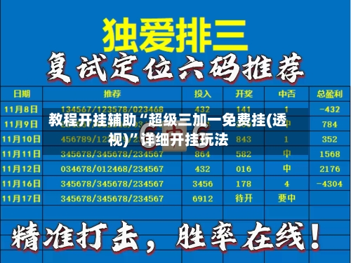 教程开挂辅助“超级三加一免费挂(透视)”详细开挂玩法-第3张图片