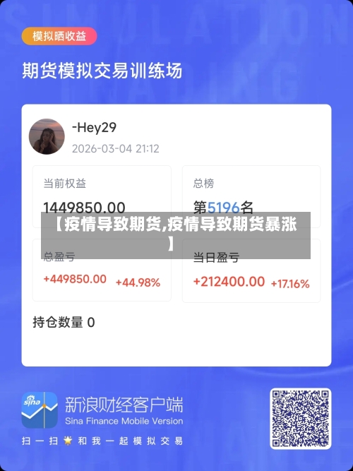 【疫情导致期货,疫情导致期货暴涨】-第1张图片