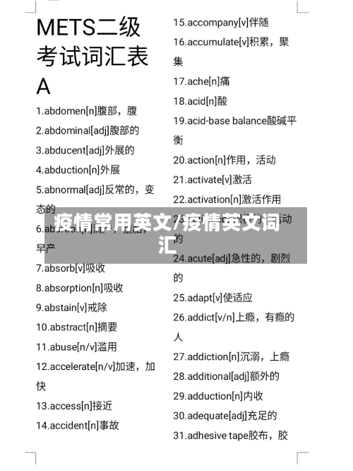 疫情常用英文/疫情英文词汇-第2张图片