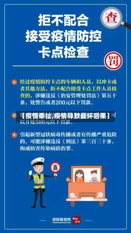 【疫情牵扯,疫情导致最坏后果】-第1张图片