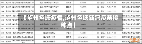 【泸州鱼塘疫情,泸州鱼塘新冠疫苗接种点】-第2张图片