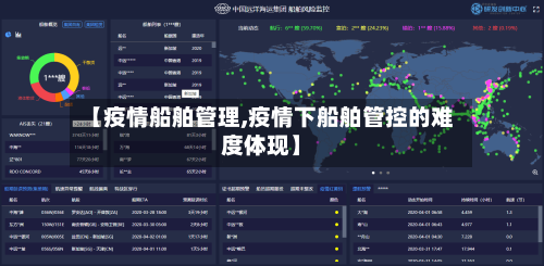 【疫情船舶管理,疫情下船舶管控的难度体现】-第1张图片
