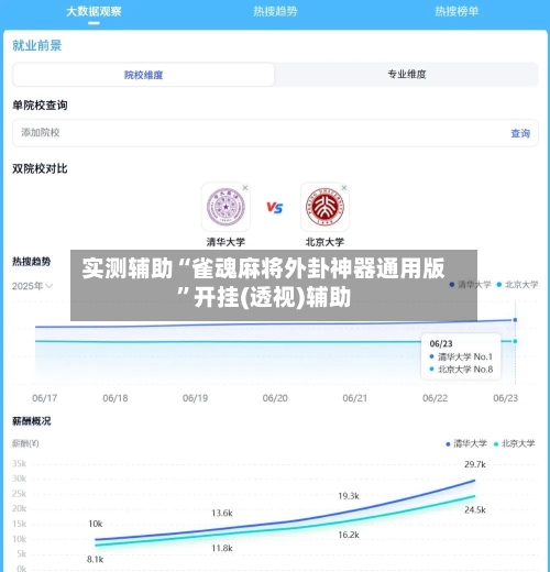 实测辅助“雀魂麻将外卦神器通用版”开挂(透视)辅助-第1张图片