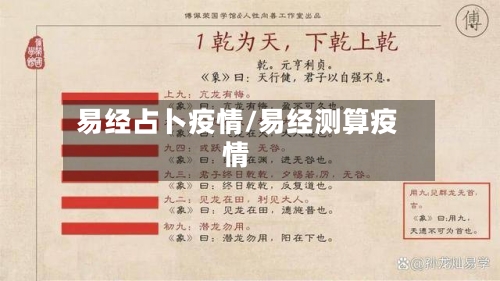 易经占卜疫情/易经测算疫情-第1张图片