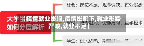 【疫情就业影响,疫情影响下,就业形势严峻,就业不足】-第2张图片