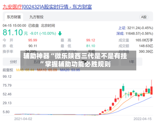 辅助神器“微乐陕西三代是不是有挂”掌握辅助功能必胜规则-第2张图片