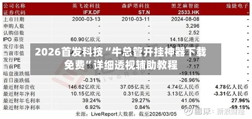 2026首发科技“牛总管开挂神器下载免费”详细透视辅助教程-第1张图片